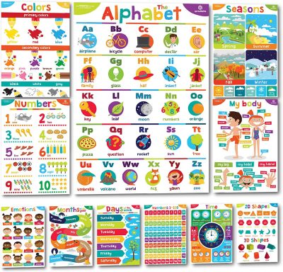 Sproutbrite Educational Posters for Toddlers -evareviews Sproutbrite Educational Posters for Toddlers -evareviews